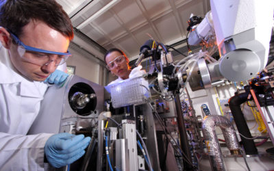 GRAL PhD projects 2025-2028 (7th call)